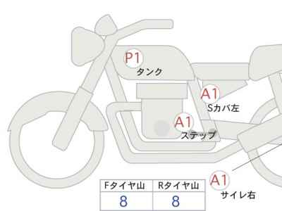 Triumph Speed 400 2025