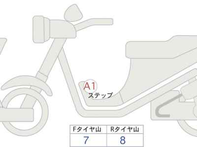 Honda X-Adv 750 2025