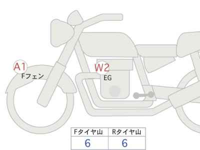 Yamaha MT-09 SP 2022