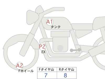 Kawasaki Z650RS 2022