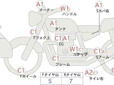 Honda NC750X DCT 2023