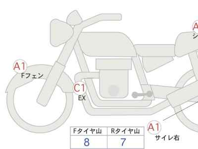 Honda CB1000 Hornet 2025