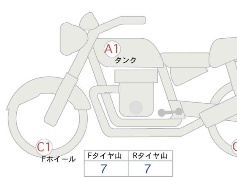 Harley-Davidson Rocker C FXCWC1580 2008