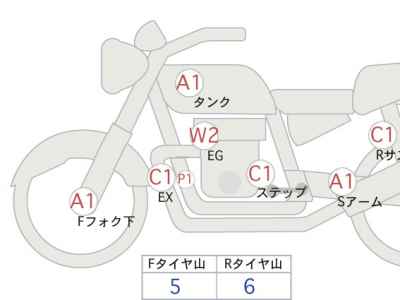 BMW R nineT Pure 2021