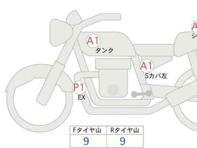 Honda CB1000 Hornet SP 2025