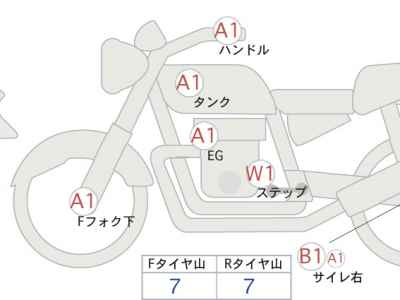 Honda Rebel S CMX250 2023