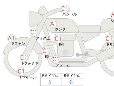 Kawasaki Z900RS 2021