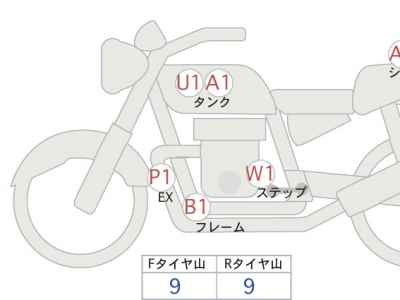 Kawasaki Z650RS 2025