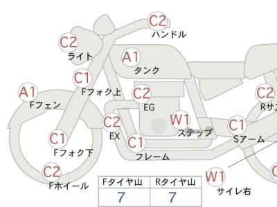 Harley-Davidson Sportster XL883R 2007