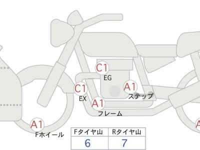 Suzuki GSX-S1000 2023