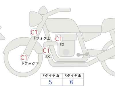 Kawasaki Z900RS Cafe 2019
