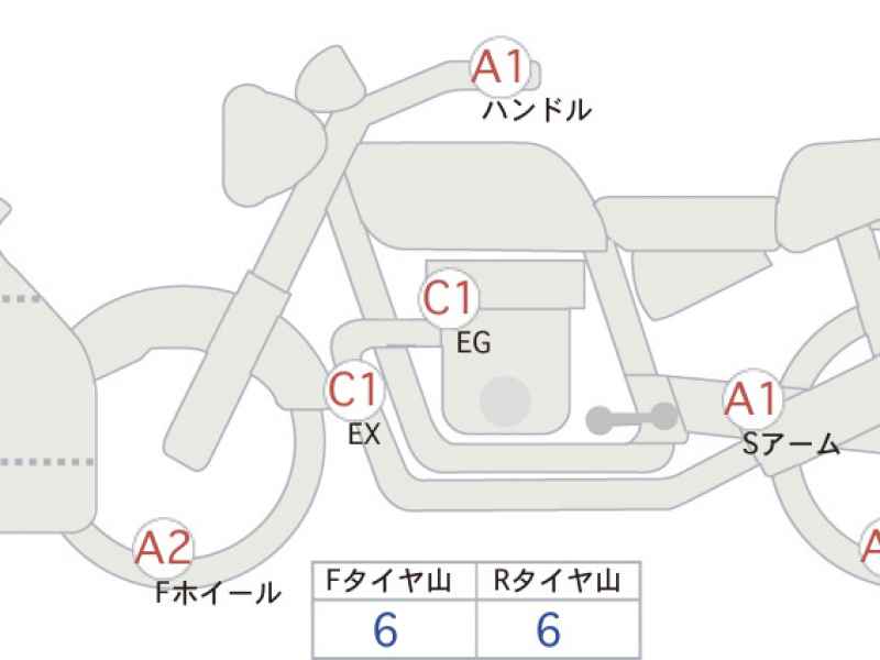Kawasaki Ninja 400 2016