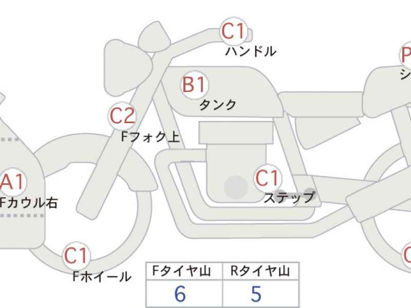 Kawasaki Ninja 400 KRT Edition 2020