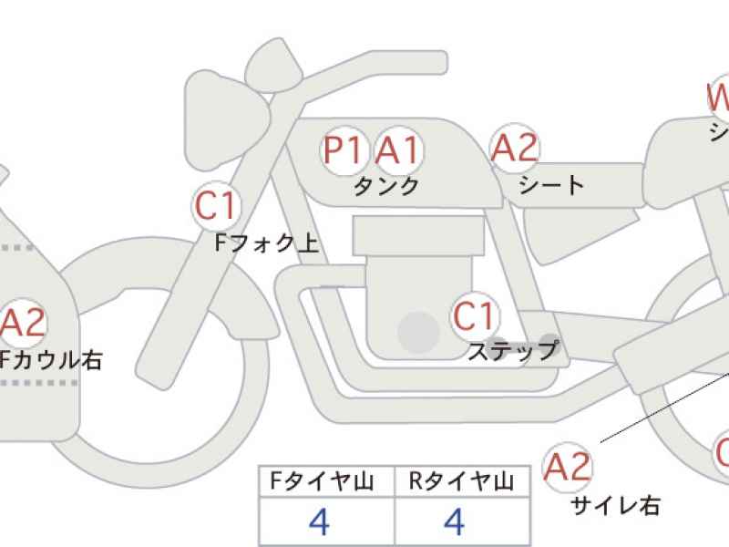 Kawasaki Ninja 400 2019