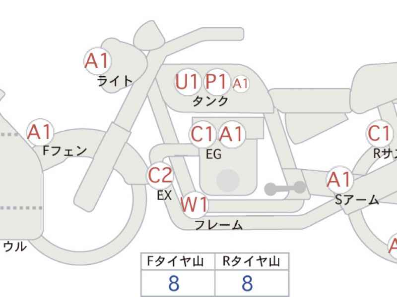 Honda VTR1000SP 2007