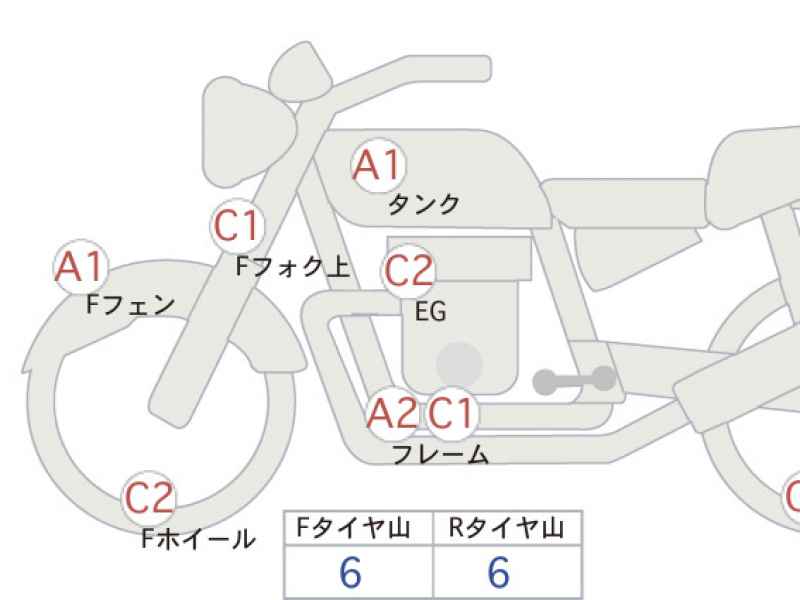 Harley-Davidson Heritage Springer FLSTS1450