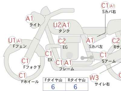 Kawasaki Estrella Custom