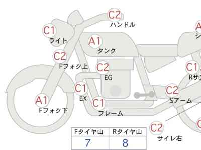 Kawasaki Eliminator 250V