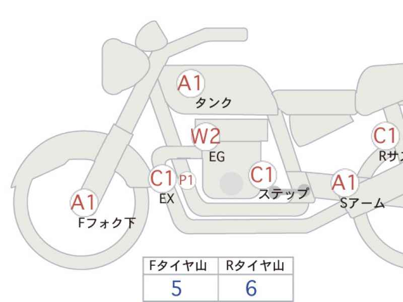 BMW R nineT Pure 2021