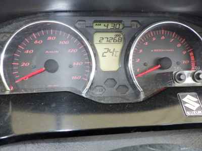 Suzuki Skywave 250SS