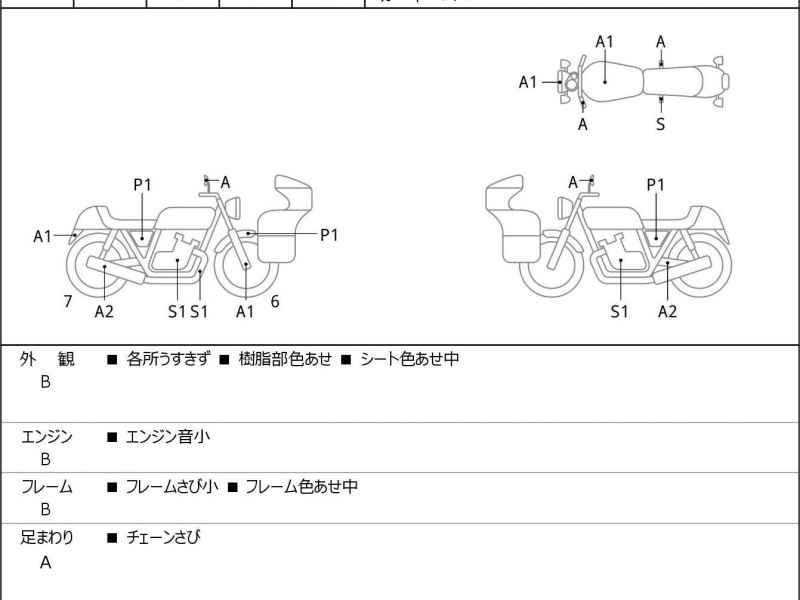 Honda Rebel CMX250 2020