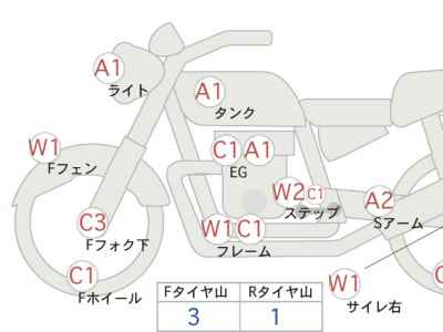 Harley-Davidson Fat Boy FLSTF1580 2009
