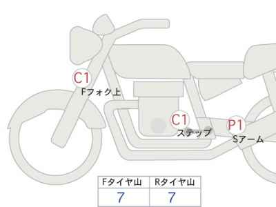 Honda XJR400 2017