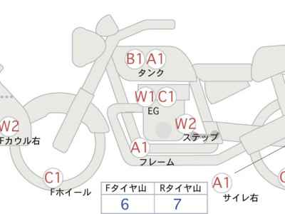 Harley-Davidson Electra Glide FLHTKSE1800 2018