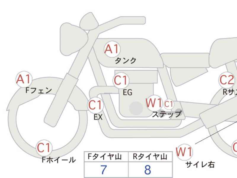 Harley-Davidson Heritage FLSTC1580 2008