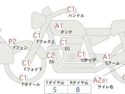 Kawasaki Versys 1000SE 2019