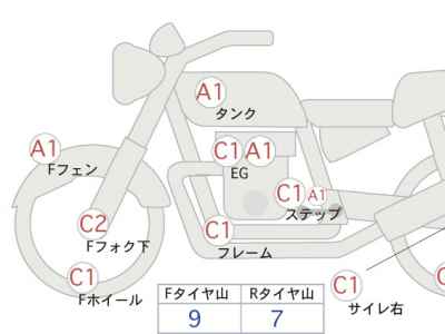 Harley-Davidson Fat Boy FLSTFB1580 2014