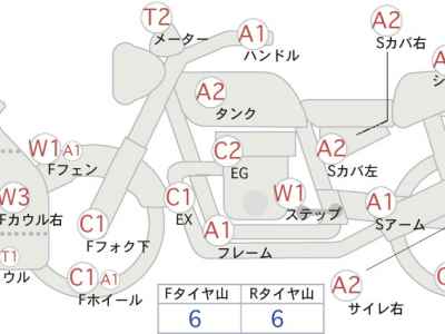 Kawasaki ZZR1400 2007
