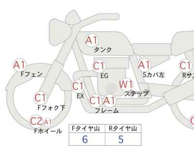 Harley-Davidson Sportster XL883L 2006