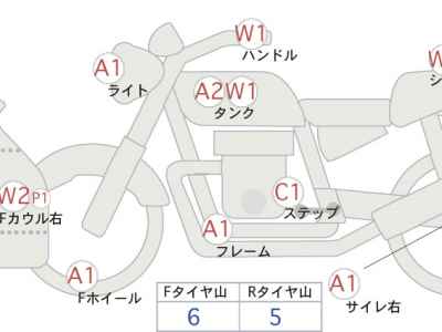 Honda CBR1000RR 2010