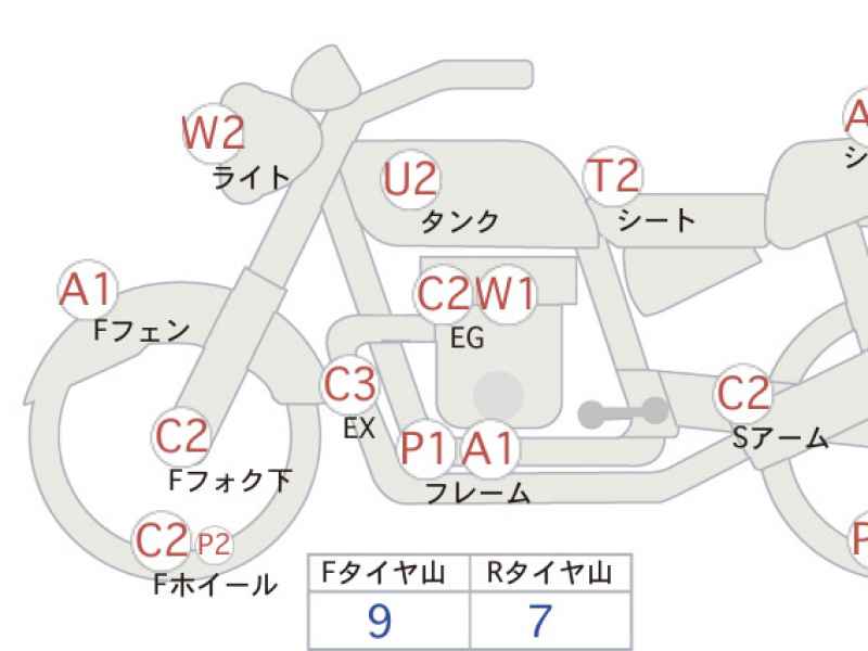 Kawasaki 900 Super Four (Z1) 2020