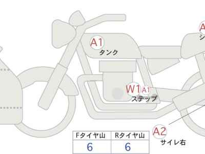 Honda CBR1000RR 2009