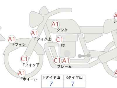 Harley-Davidson XG750A 2020