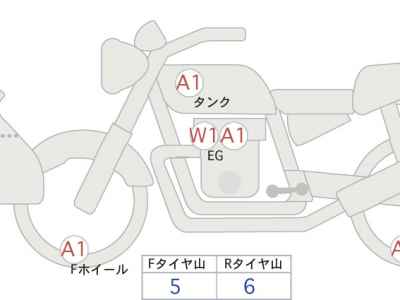 Yamaha Niken GT 2019