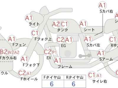 Kawasaki ZZR1400 2007