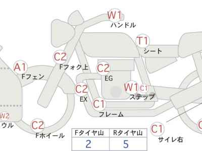 Honda GL1800 F6B Bagger 2012