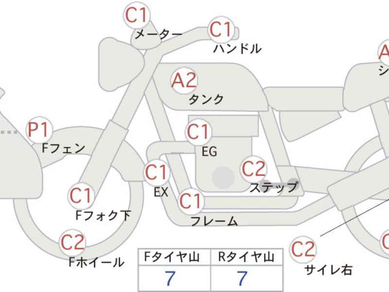 Harley-Davidson Electra Glide FLHTCU1690 Trike 2014