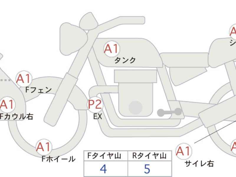 KTM 1290 Super Duke GT 2019