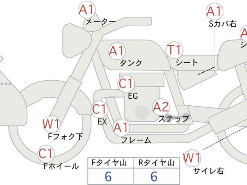 Suzuki GSX250 Katana