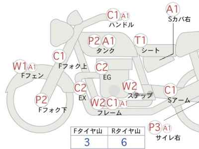 Yamaha XVS250 Drag Star