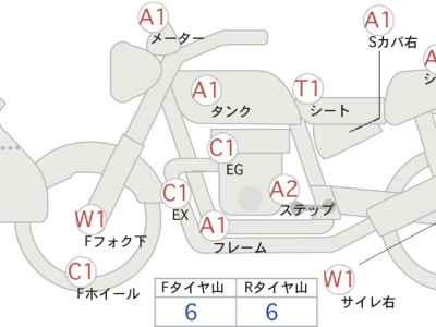 Suzuki GSX250 Katana