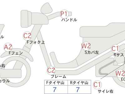 Yamaha Tricity 300 2023