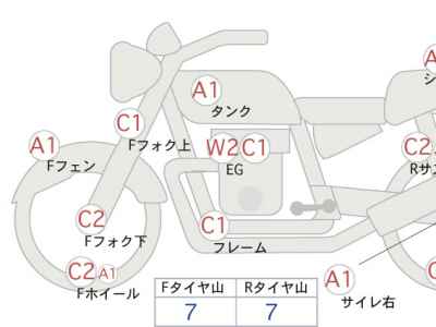 Honda CB400SF 2008