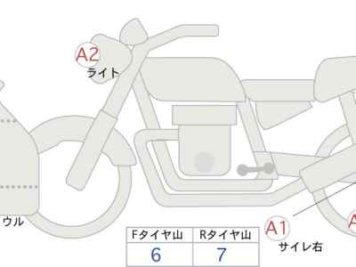 Suzuki GSX-R600 2010