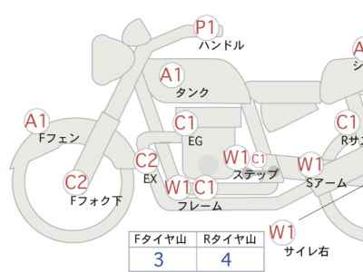 Harley-Davidson Sportster XL883R 2013