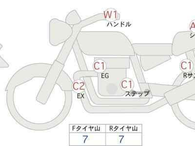 Ducati Monster 1100 Evo 2012